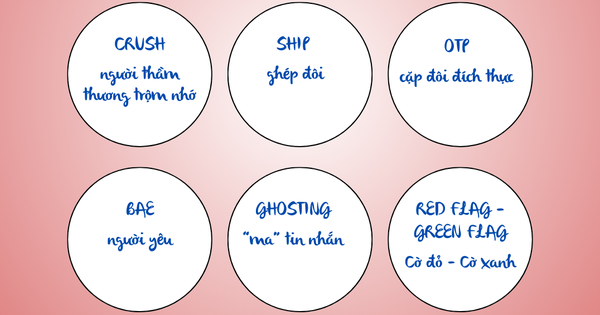 Ăn ba tô cơm là gì? Giải thích thuật ngữ genz