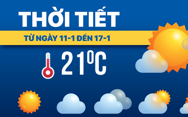 Dự báo thời tiết từ 11-1 đến 17-1: Một tuần không khí lạnh bao trùm từ Bắc vào Nam