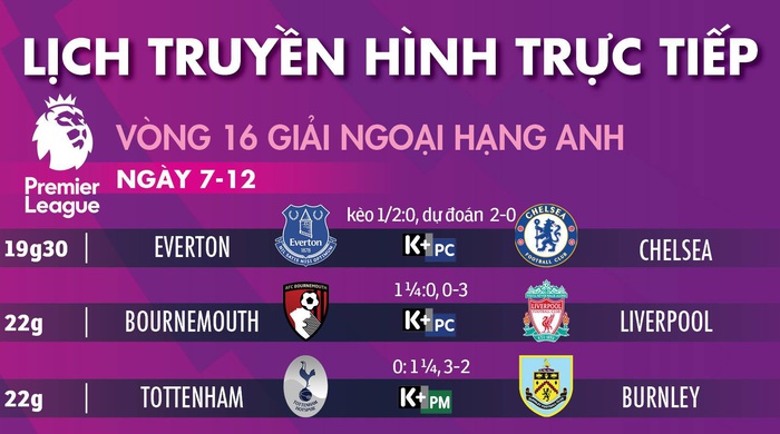 bat dong san hoa vang Bí Kíp Thắng Lớn & Những Cạm Bẫy Chờ Đợi