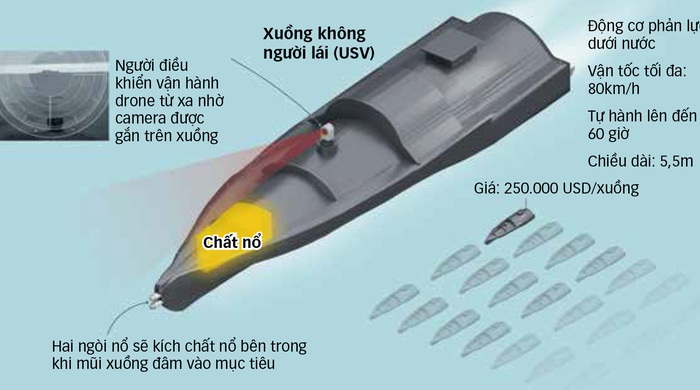 Eu9 Khám Phá Thế Giới Giải Trí Đỉnh Cao – Trải Nghiệm Không Giới Hạn