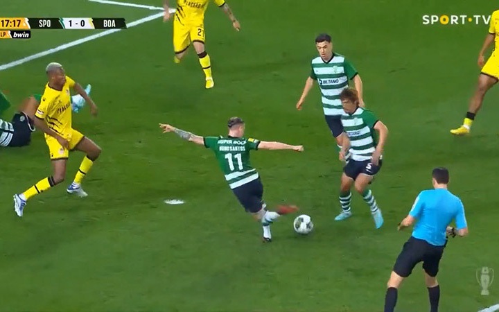 Rabona platform felülete