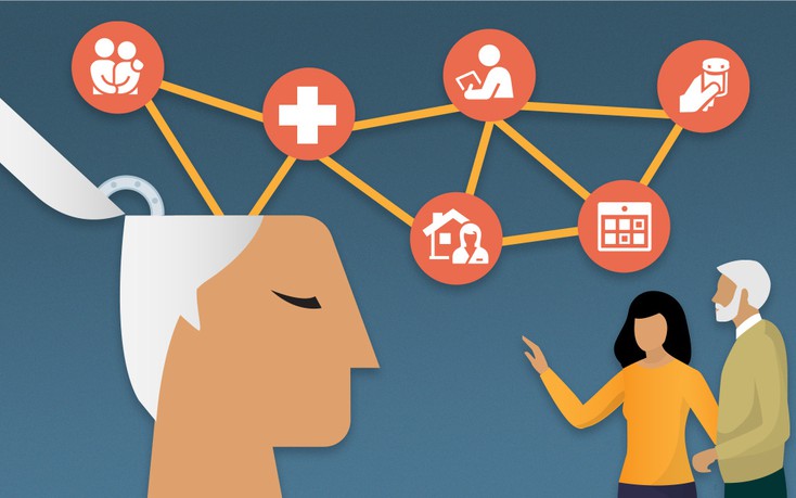 Chứng sa sút trí tuệ: Những gánh nặng & hy vọng