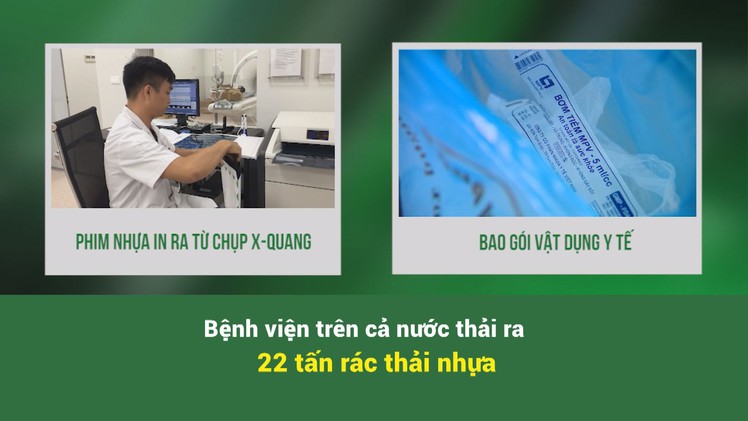 Tin nóng 24h: Giảm rác thải nhựa y tế, cần có sự chung tay của cộng đồng