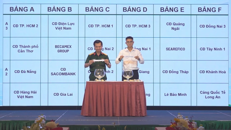 Bốc thăm chia bảng đấu vòng loại Giải Bóng đá công nhân, viên chức Việt Nam 2025