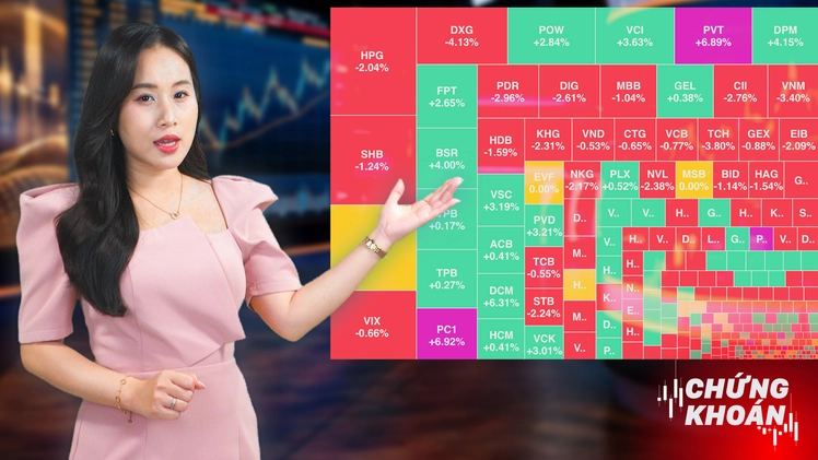 Bản tin chứng khoán: Giao dịch đầu năm đầy hứng khởi, nhưng 'trước cơn bão là bình yên'?