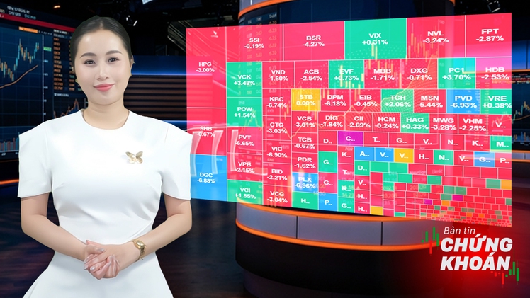 Bản tin chứng khoán: Sau tuần giằng co và mất mốc 1.650 điểm, kịch bản thị trường tuần mới sẽ ra sao?