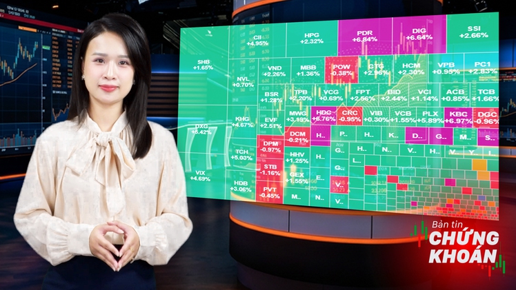 Bản tin chứng khoán: Nhịp hồi chưa đủ chắc, điều gì đang kìm chân VN-Index?