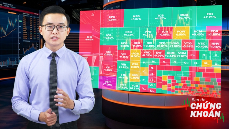 Bản tin chứng khoán: Sóng nâng hạng đẩy thị trường tăng mạnh, xu hướng kế tiếp là gì?