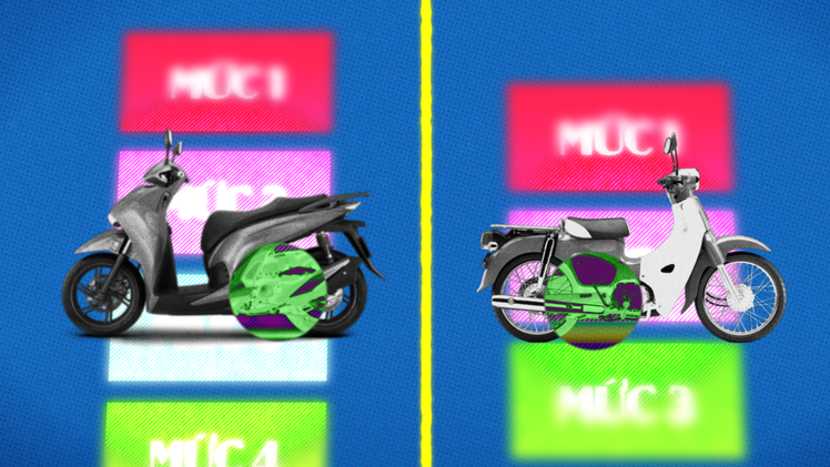 Trực quan toàn bộ lộ trình kiểm định khí thải xe máy tại Việt Nam thời gian tới