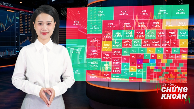 Bản tin chứng khoán: Sau kỳ nghỉ lễ, VN-Index bứt phá hay điều chỉnh?