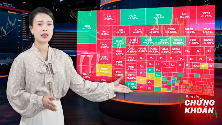 Bản tin chứng khoán: Thị trường ra sao trong tuần FTSE công bố nâng hạng?