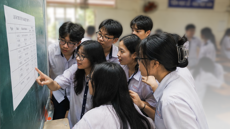 Mời phụ huynh, học sinh tra cứu lịch thi tốt nghiệp năm 2026 chính thức