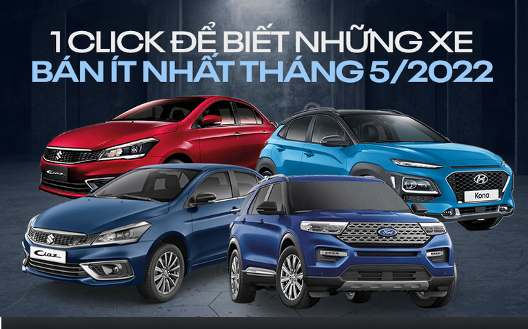 10 ôtô bán ít nhất tháng 5: Ford Explorer lần đầu góp mặt