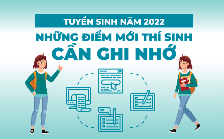 Đăng ký xét tuyển đại học 2022: Những điểm mới thí sinh cần lưu ý