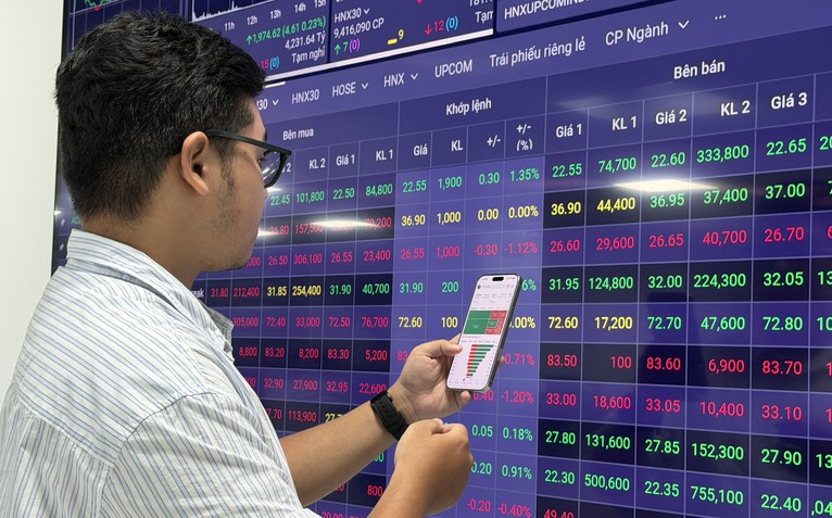Nâng hạng vào cao trào sau kỳ nghỉ lễ, VN-Index liệu có 'chạy' tới 1.900 điểm?