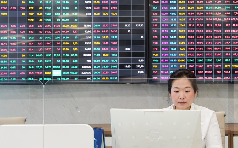 Chứng khoán 25-9: Dự báo tín hiệu VN-Index xuất hiện nhịp hồi kỹ thuật