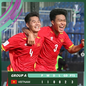 Thắng U23 Kyrgyzstan 2-1, U23 Việt Nam rộng cửa đi tiếp tại VCK U23 châu Á