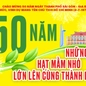 50 năm những hạt mầm nhỏ lớn lên cùng thành phố